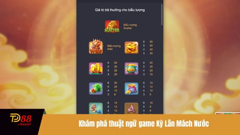 Khám phá thuật ngữ game Kỳ Lân Mách Nước