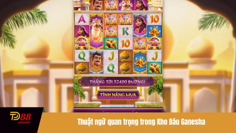Thuật ngữ quan trọng trong Kho Báu Ganesha